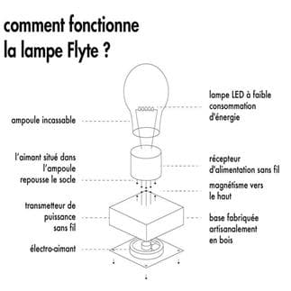 FLYTE Lampe en lévitation LED H18,5cm